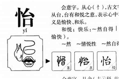 昕寓意|昕的的名字寓意是什么意思 昕的的意思